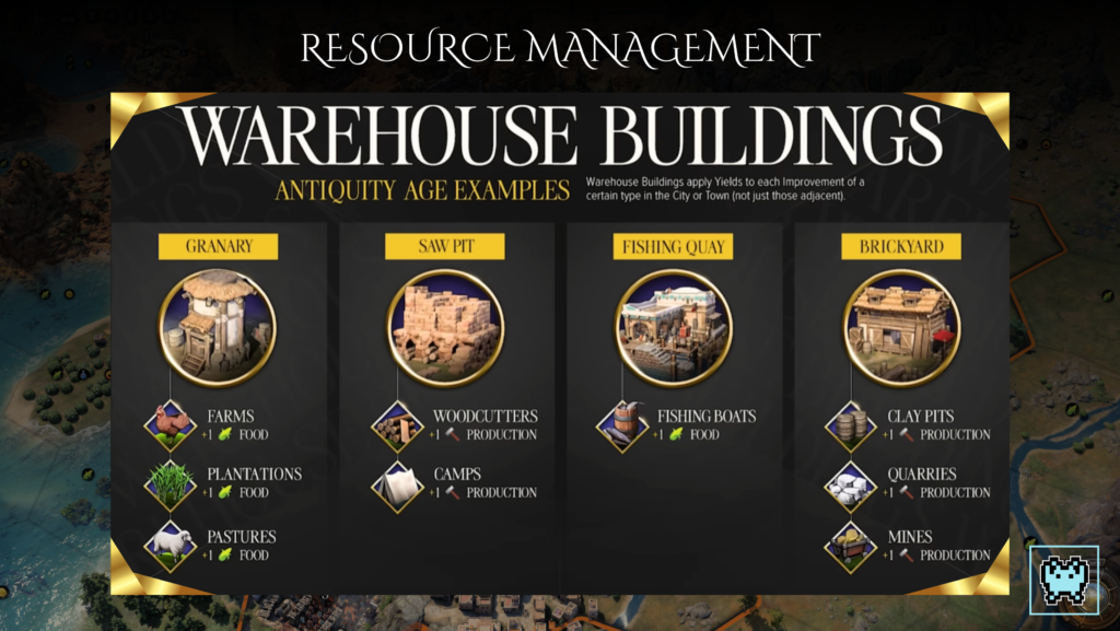 Resource Management in Civilization VII